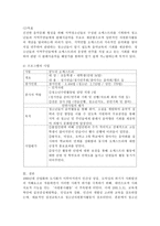 청소년자원봉사활동의 개념과 청소년기관의 청소년자원봉사활동 프로그램사례를 제시하시오.-4