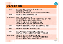 한진그룹 조중훈 회장-10