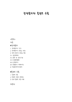 전략물자 와플 랜트 수출-1