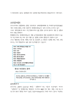 전략물자 와플 랜트 수출-4
