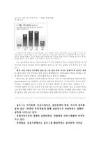 블로그 의상 업적 이용-13