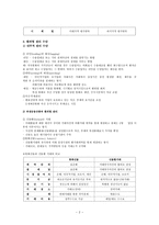 국제거래와 환위험 관리-2