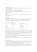 국제거래와 환위험 관리-3