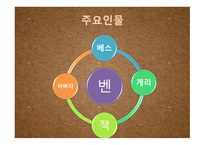 빅픽쳐1-9