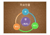 빅픽쳐1-10