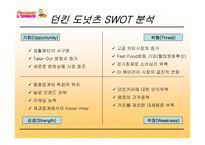 던킨도넛의 정보시스템 전략계획-4
