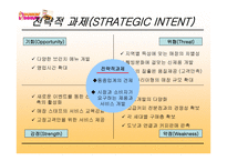 던킨도넛의 정보시스템 전략계획-5