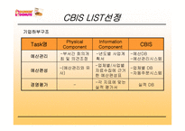 던킨도넛의 정보시스템 전략계획-9