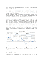 유동성 함정에 빠졌다는 것-2