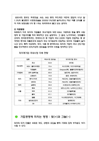 외국계 자본 개요-4