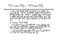 세계 각국의 M&A 현황1-14