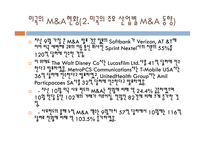 세계 각국의 M&A 현황1-16