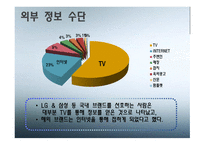 노트북 시장분석 TG삼보-13