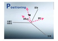 노트북 시장분석 TG삼보-16