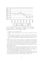 From the Great Recession to Labour Market Recovery-9