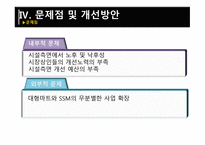 재래시장 활성화 방안-12