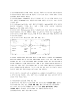 산업 집중 전략-2