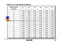 요인 분석-13