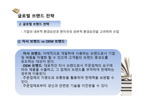 글로벌 제품 전략-12