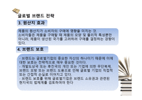 글로벌 제품 전략-15