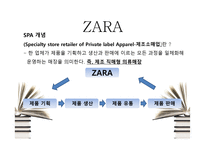 글로벌 제품 전략-19