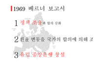 유럽의 통화제도-5