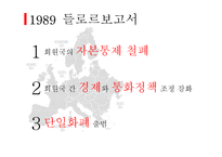 유럽의 통화제도-10