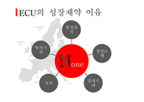 유럽의 통화제도-12