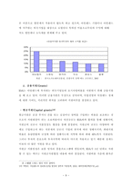 아일랜드 IT산업발전 고찰-9