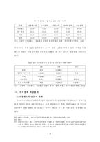 아일랜드 IT산업발전 고찰-18
