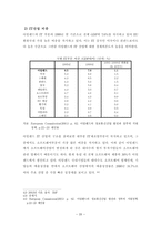 아일랜드 IT산업발전 고찰-20