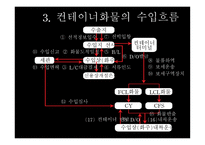 컨테이너 화물의 수출입 흐름-11