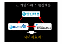 컨테이너 화물의 수출입 흐름-13