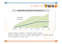 티켓몬스터 소개-11