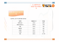 티켓몬스터 소개-19