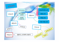 자산조사 meanstest-11