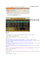 따뜻한 자본주의의 실현 주제 자본주의의 발전과정과 문제점-3
