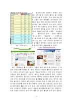 네이버 네이트 다음-4