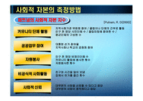 신뢰의 네트워크 사회적 자본-14