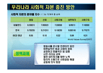 신뢰의 네트워크 사회적 자본-17