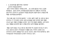 식음료 산업의 3가지 핵심 요소-10