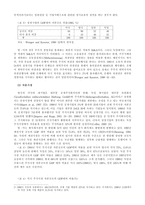 두 개의 자본주의 영미식 자본주의와 독일식 자본주의-4