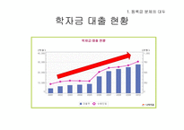 대학 등록금과 정부의 재정지원대학 재정과 등록금 무엇이 문제인가-5