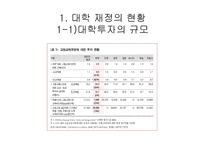 대학 등록금과 정부의 재정지원대학 재정과 등록금 무엇이 문제인가-9