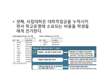 대학 등록금과 정부의 재정지원대학 재정과 등록금 무엇이 문제인가-14