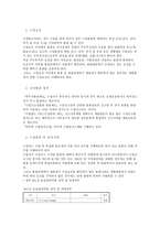 수출입 통관-5