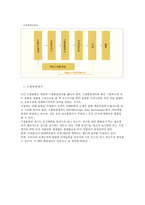 수출입 통관-7