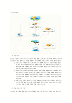 수출입 통관-8