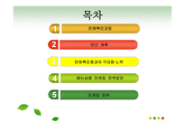 메뉴의 판촉전략-2