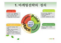 메뉴의 판촉전략-12